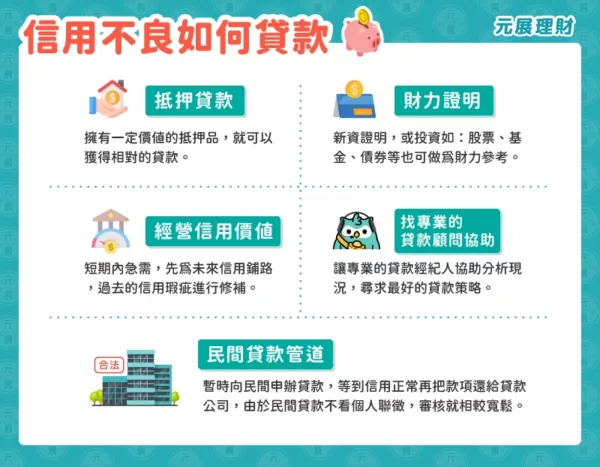 信用不良如何貸款呢？這5個方法與您分享